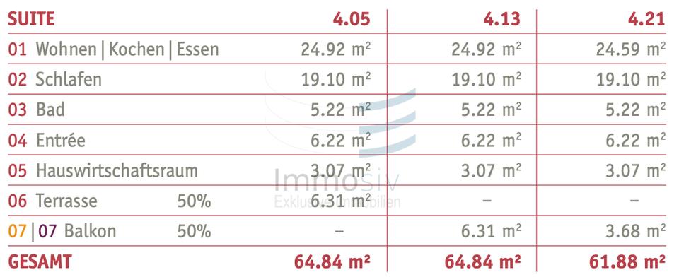 Erdgeschoßwohnung Nauen - 2 Zimmer, 65 m&sup2;, 870&euro; | Angebot:26353981