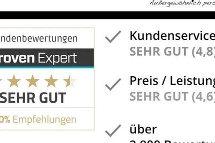 Skoda Enyaq 28.000 km 43.880 € Brandenburg 14770