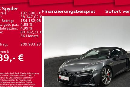 Audi R8 2.800 km 190.500 € Berlin 10587