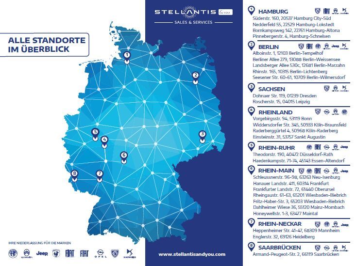 Peugeot 3008 1.001 km 37.890 € Berlin 13088