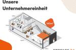 Gewerbeobjekt Blankenfelde-Mahlow Mahlow - 1.275&euro; | Angebot:26262663