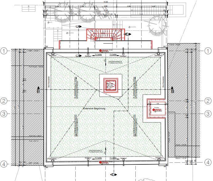 Projektiertes Hotel, mit oder ohne Betreiber am Park Sanssouci zimmer