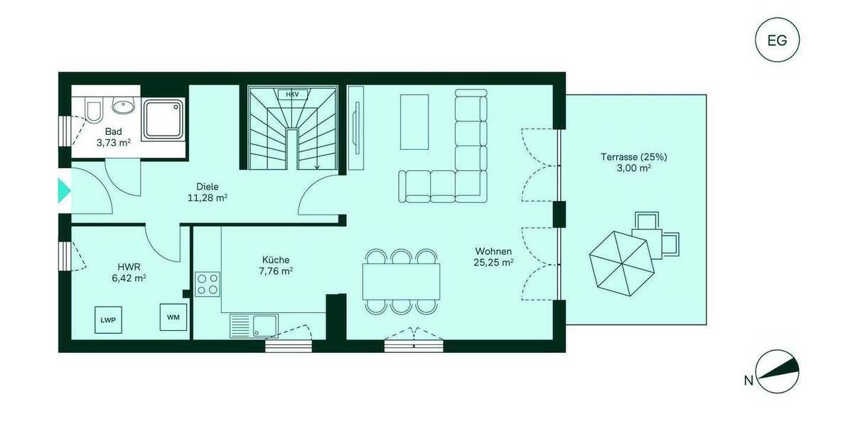 Doppelhaushälfte Schönwalde-Glien Schönwalde-Dorf - 4 Zimmer, 120 m&sup2;, 499.900&euro; | Angebot:26859011