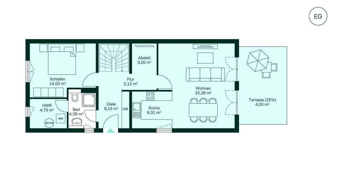 Doppelhaushälfte Schönwalde-Glien Schönwalde-Dorf - 6 Zimmer, 159 m&sup2;, 549.900&euro; | Angebot:25731243