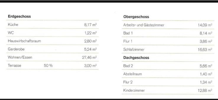 Reihenhaus Nauen - 4 Zimmer, 115 m&sup2;, 1.650&euro; | Angebot:27625642