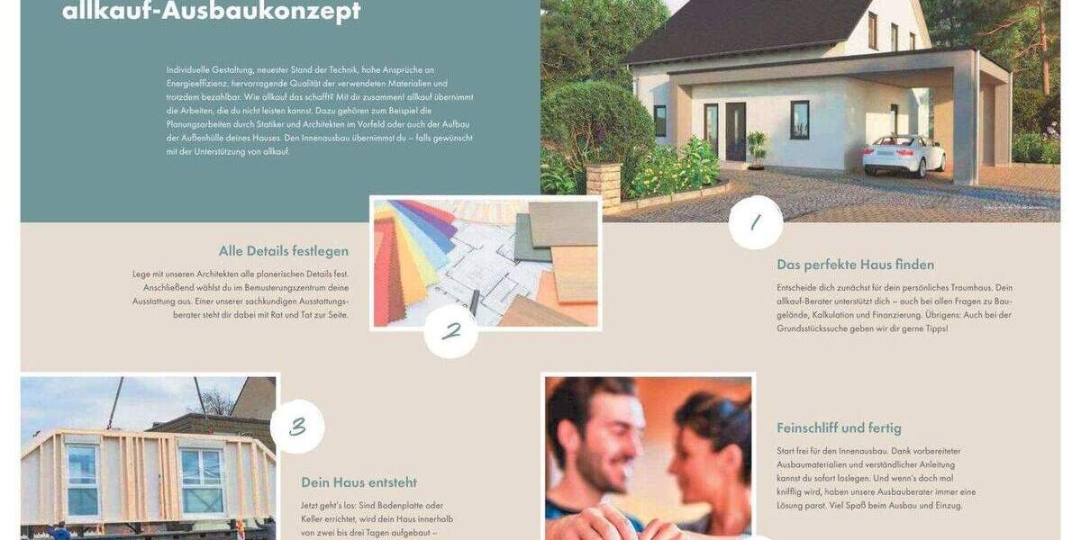 Einfamilienhaus Falkensee - 3 Zimmer, 119 m&sup2;, 462.800&euro; | Angebot:25303624