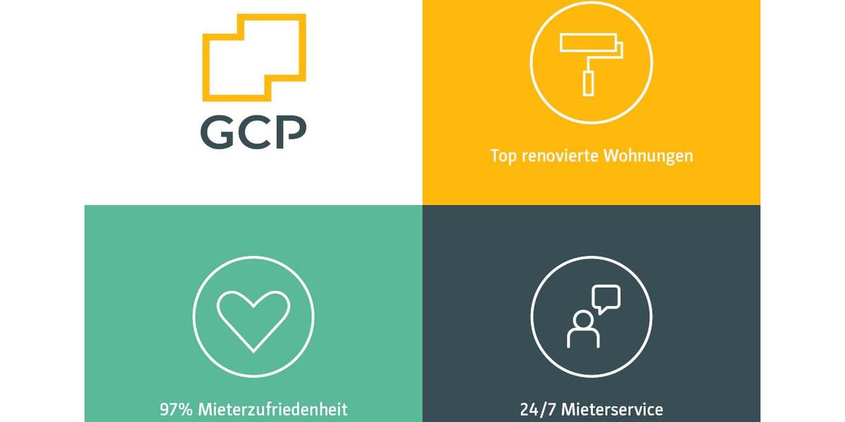 Gewerbeobjekt Potsdam Babelsberg - 2.021&euro; | Angebot:26300336