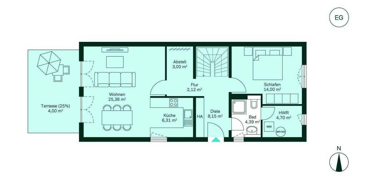 Doppelhaushälfte Schönwalde-Glien Schönwalde-Dorf - 6 Zimmer, 158 m&sup2;, 549.900&euro; | Angebot:26433500