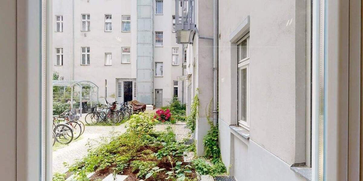 Büro, Praxis oder Wohnen im schönen Prenzlauer Berg 3 zimmer