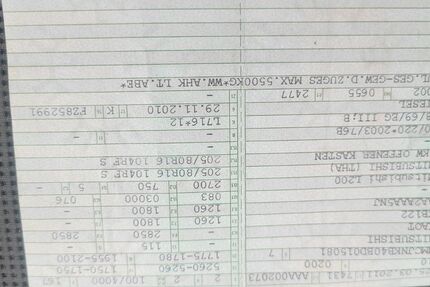 Mitsubishi L200 418.000 km 6.500 &euro; Berlin 13503