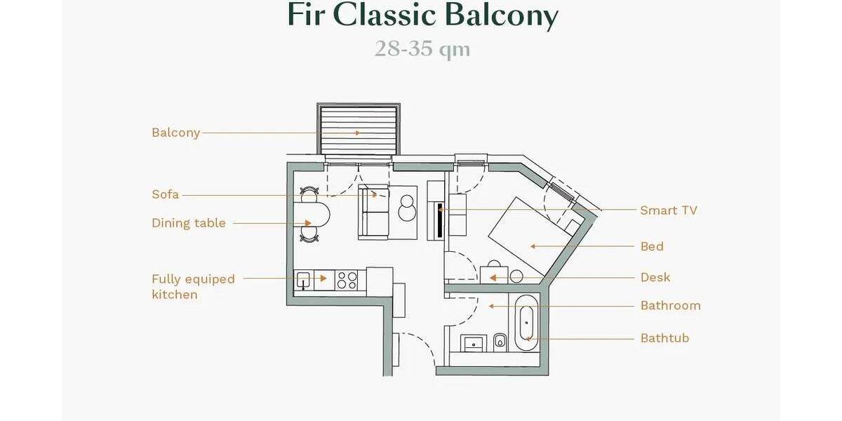 Etagenwohnung Berlin Neukölln - 2 Zimmer, 34 m&sup2;, 1.279&euro; | Angebot:26737455