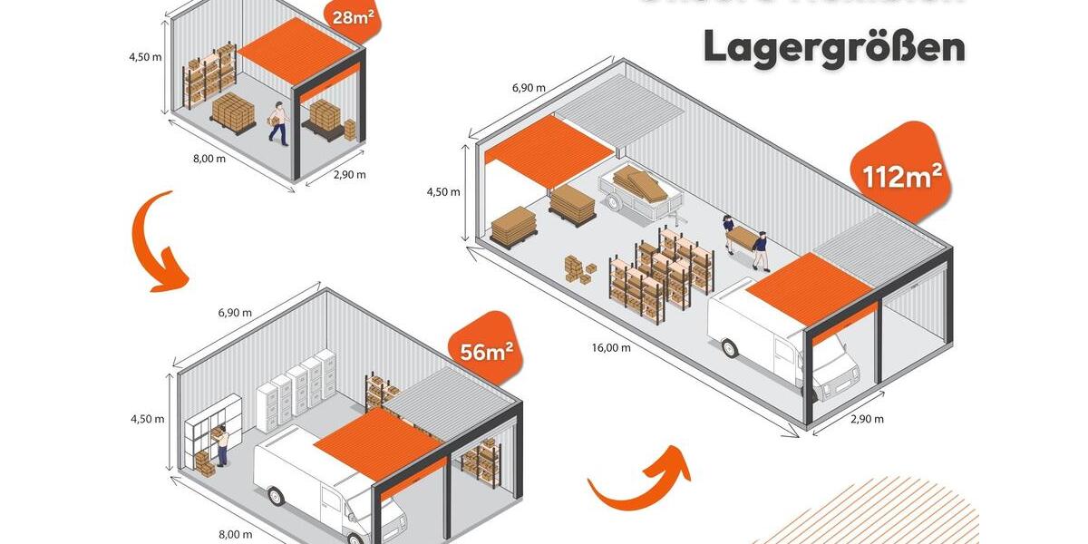 Gewerbeobjekt Blankenfelde-Mahlow Mahlow - 265&euro; | Angebot:26262664