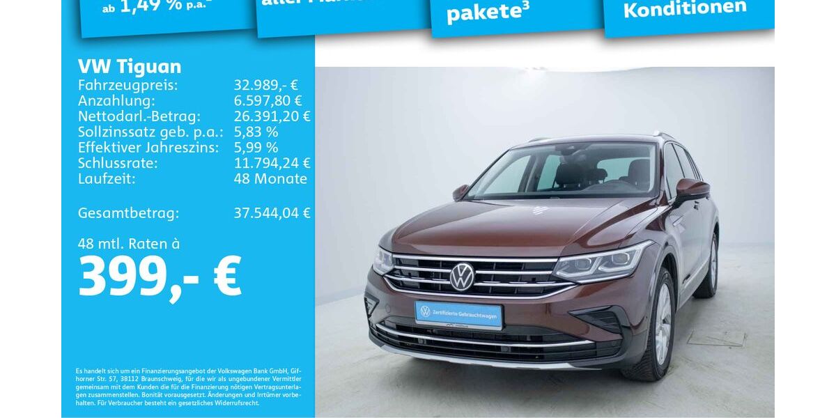 VW Tiguan 27.640 km 31.489 &euro; Berlin 13088