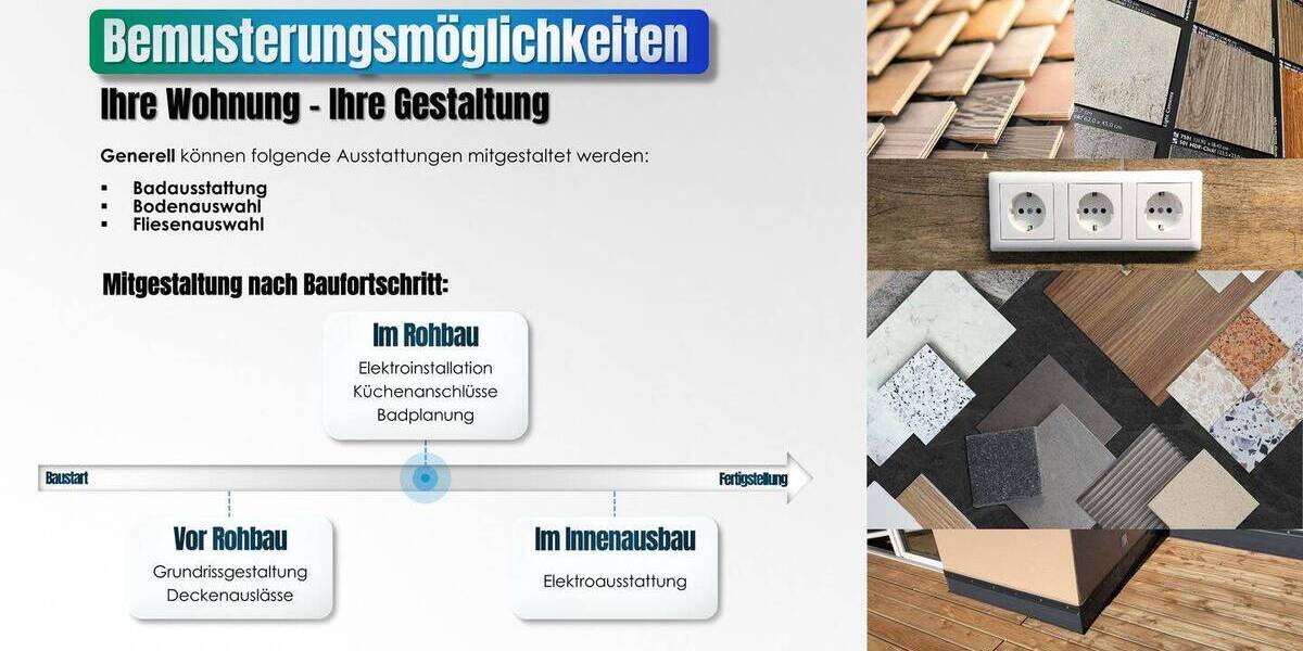 Etagenwohnung Berlin Zehlendorf - 3 Zimmer, 499.900&euro; | Angebot:26359359