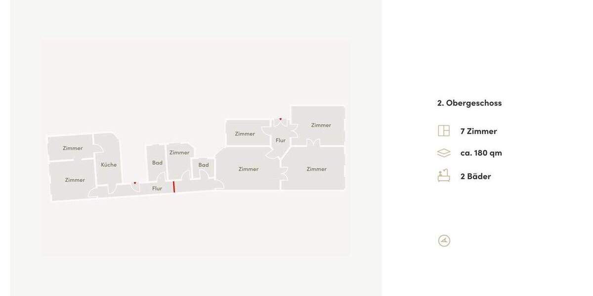 Etagenwohnung Berlin Kreuzberg - 7 Zimmer, 180 m&sup2;, 890.000&euro; | Angebot:25750251