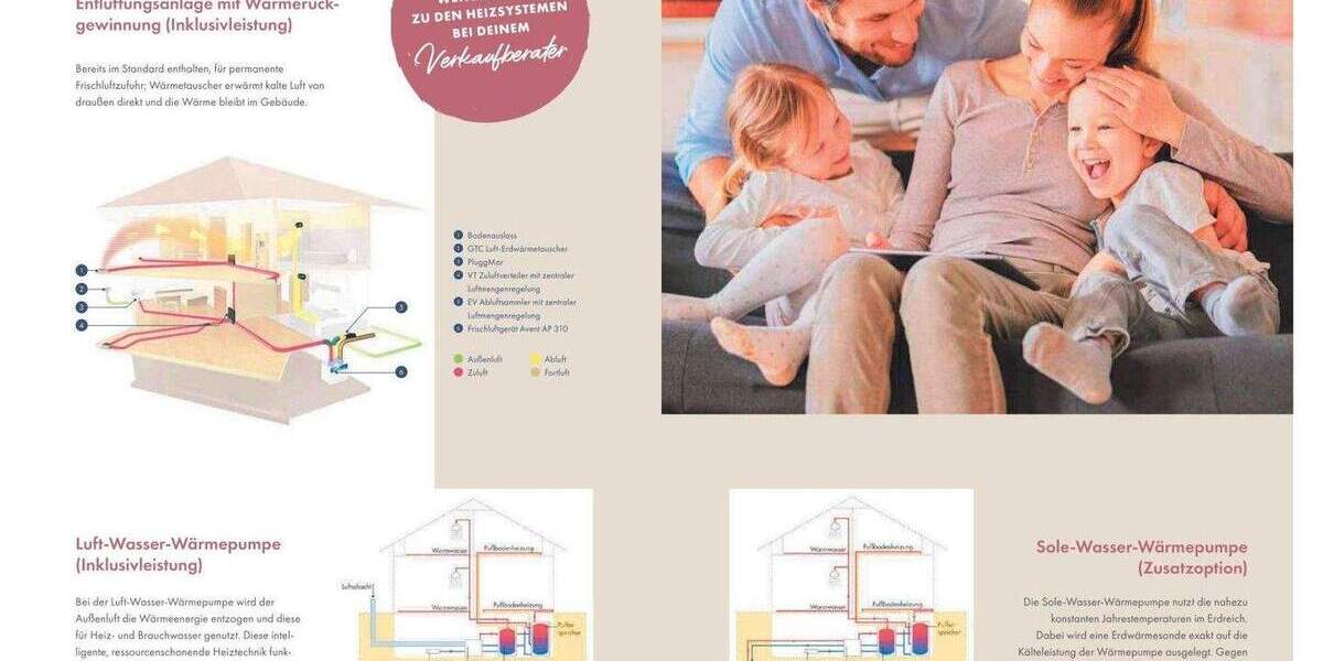 Einfamilienhaus Werder / Havel Phöben - 3 Zimmer, 119 m&sup2;, 353.124&euro; | Angebot:25538224