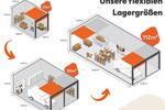 Gewerbeobjekt Blankenfelde-Mahlow Mahlow - 265&euro; | Angebot:26262665