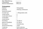 Etagenwohnung Werder (Havel) - 2 Zimmer, 60 m&sup2;, 234.560&euro; | Angebot:27295769