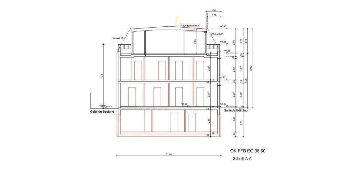 Grundstück Ludwigsfelde Ahrensdorf - 275.000&euro; | Angebot:25835139