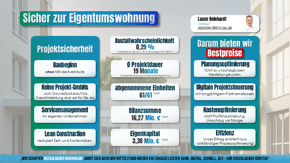 Etagenwohnung Berlin Zehlendorf - 3 Zimmer, 499.900&euro; | Angebot:26359359