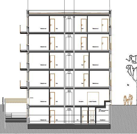 Projektiertes Hotel, mit oder ohne Betreiber am Park Sanssouci zimmer