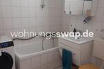 Wohnungsswap - 3 Zimmer, 81 m² - Hasenheide, Kreuzberg, Berlin zimmer
